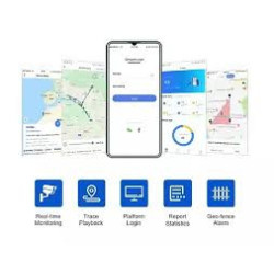 IOP GPS PLAN PREMIUM